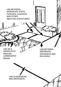 expansion joint application, 2