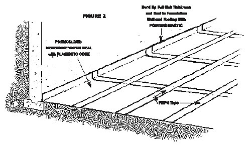 Butt joint method