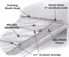 Horizontal application