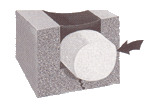 Closed Cell Backer Rod