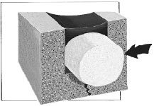 CLOSED-CELL POLYETHYLENE BACKER ROD