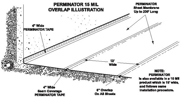 Vapro barrier installation