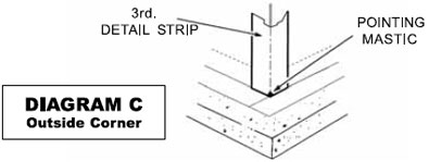Waterproofing Membrane Diagram C