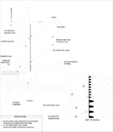MEL-DRAIN TOTAL-DRAIN Installation Guidelines - W. R. Meadows
