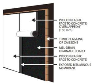 PRECON Installation Guidelines - W. R. Meadows