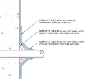 CEM-KOTE FLEX ST Details - W. R. Meadows