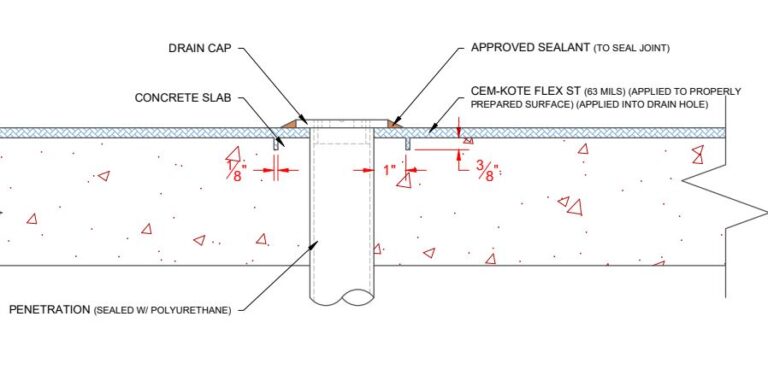 CEM-KOTE FLEX ST Details - W. R. Meadows