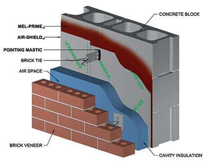 Air-Shield Air Barrier System