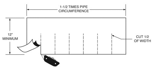 figure 1 collar