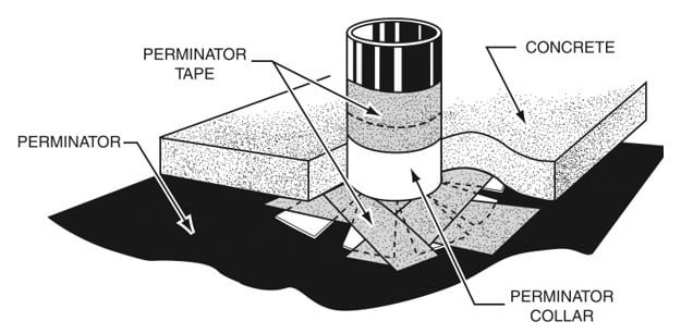 figure 2 collar installation