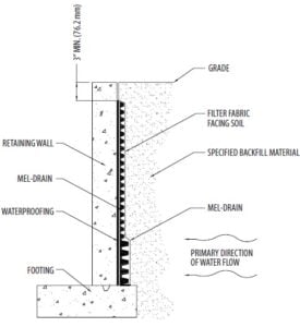 MEL-DRAIN Installation Guidelines - W. R. Meadows