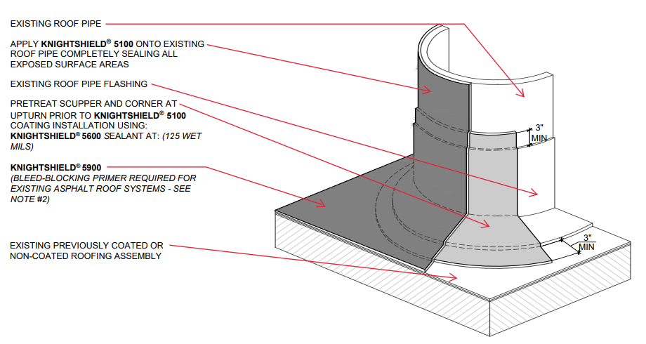 Screenshot 2025-12-11 104832