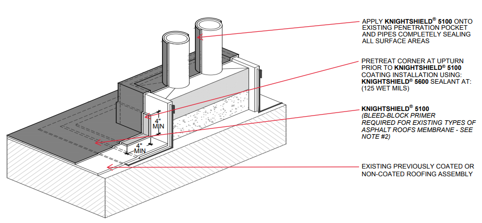 Screenshot 2025-12-11 104953