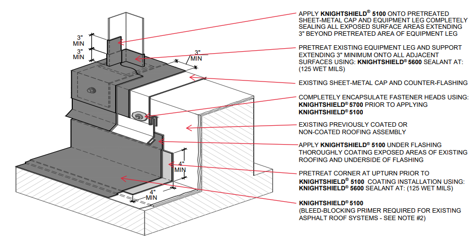 Screenshot 2025-12-11 105138