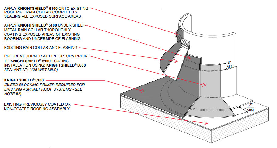 Screenshot 2025-12-11 110623