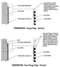 MEL-DRAIN Installation Guidelines - W. R. Meadows