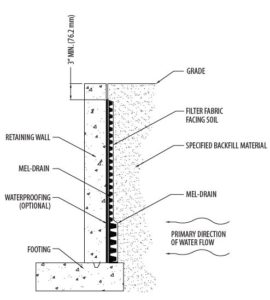 MEL-DRAIN Installation Guidelines - W. R. Meadows