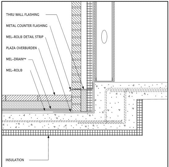 MEL-ROL Details - W. R. Meadows