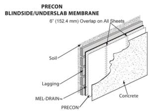Blindside Waterproofing | PRECON Pre-Applied Underslab Membrane - W. R ...