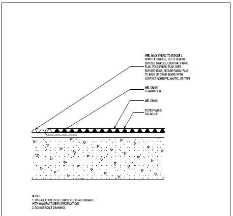 MEL-DRAIN Details - W. R. Meadows