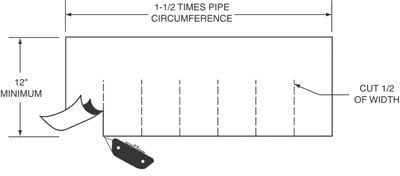 perminator-installation-instructions-1