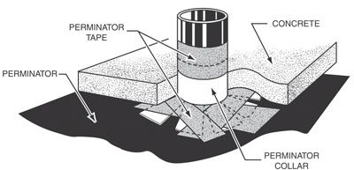 perminator-installation-instructions-2